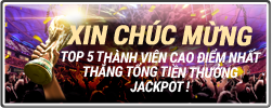 Bảng Xếp Hạng 12BET World Cup Tournament